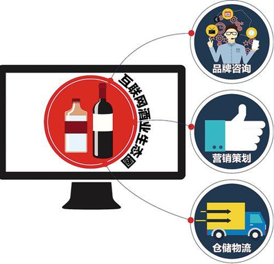 谁是中国酒业生态圈的幕后推手？——解码“映象消费”背后的营销新生态