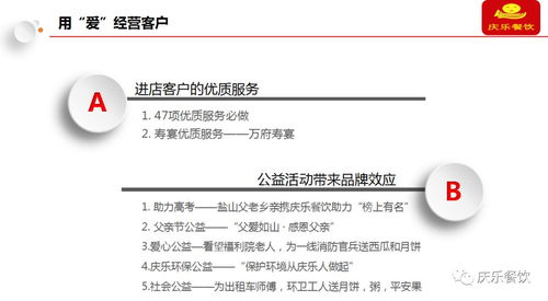 庆乐餐饮年会激励暨2019年度营销策划方案